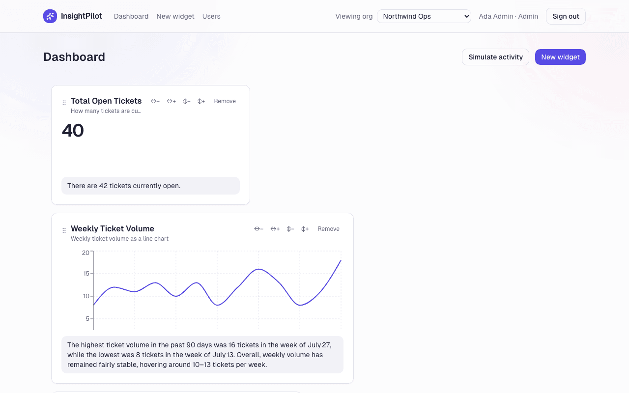 InsightPilot screenshot